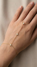 Bracelet Main de Sarah Etoilya